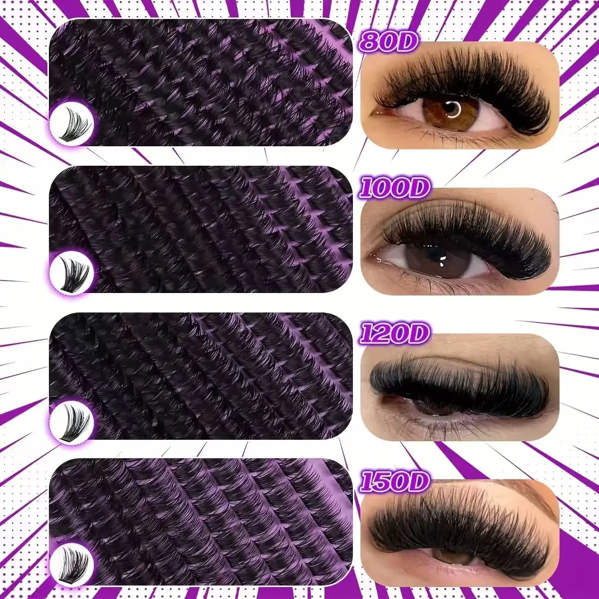 LashLuxe DIY Extension Kit