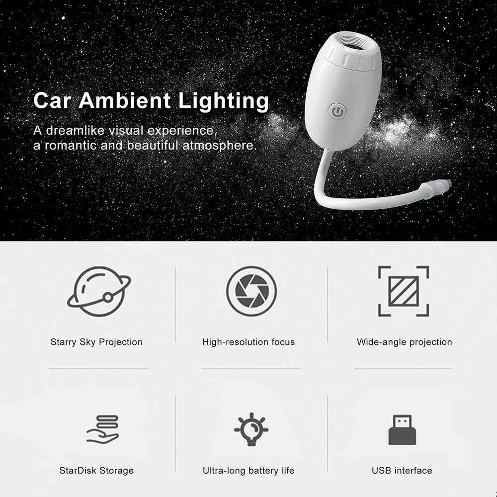GalaxyGlow USB Star Projector Light