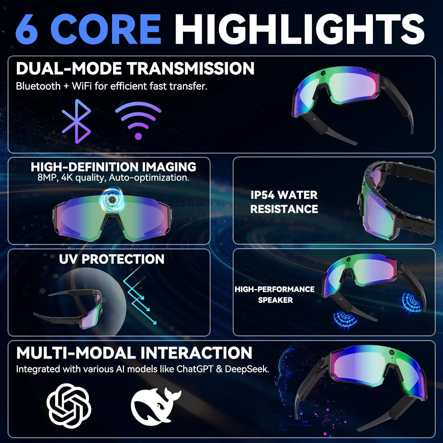 VisionCapture AI Smart Camera Glasses 2026