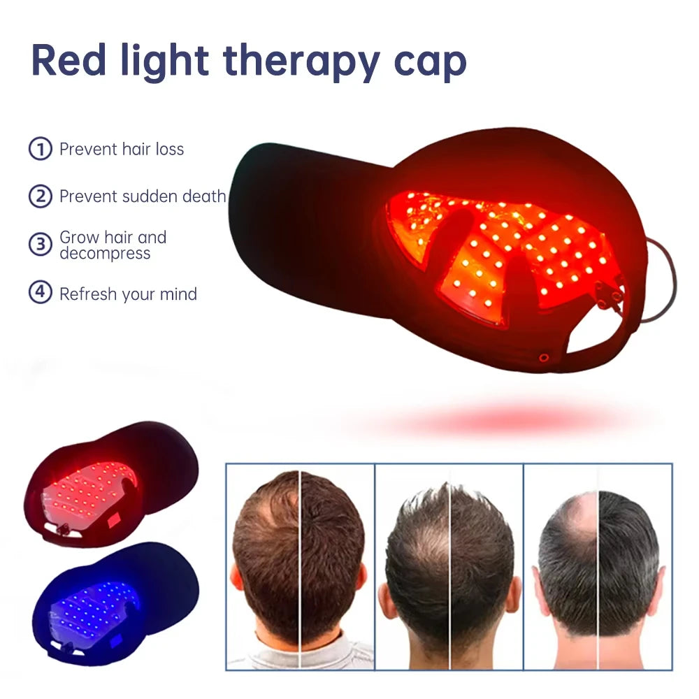 LumiHair™ Laser Cap